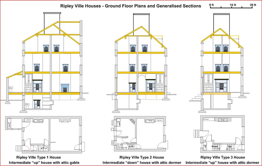 Ripley Ville house plans and sections